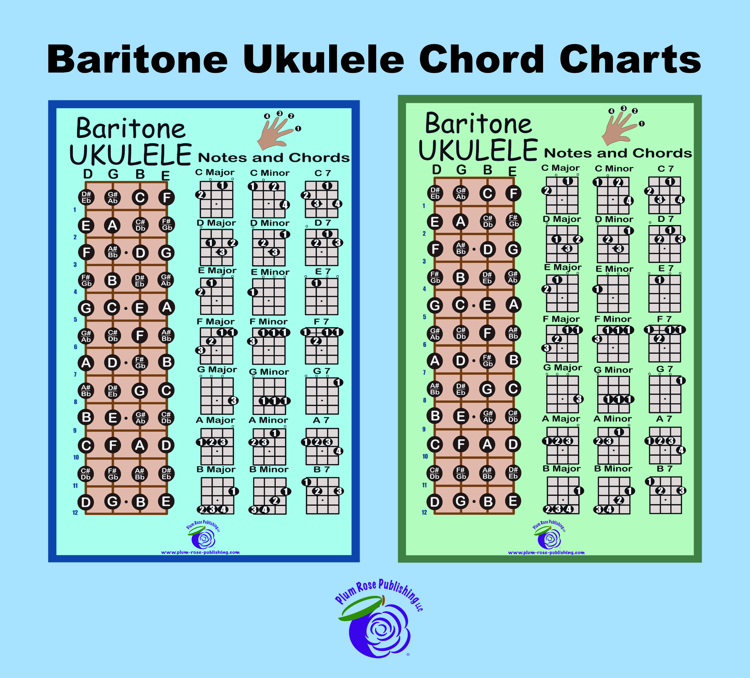 green and blue ukulele chord chart