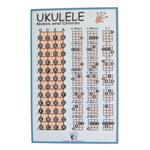blue ukulele chord chart