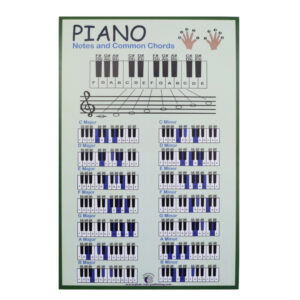 green piano poster