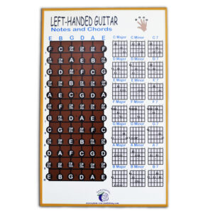 Left-Handed Guitar Chord Poster (11x17) - Guitar Chord Chart - Educational Music Poster