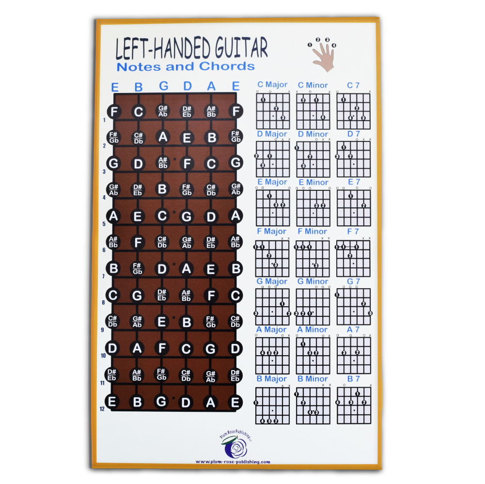 Left-Handed Guitar Chord Poster (11x17) - Guitar Chord Chart - Educational Music Poster