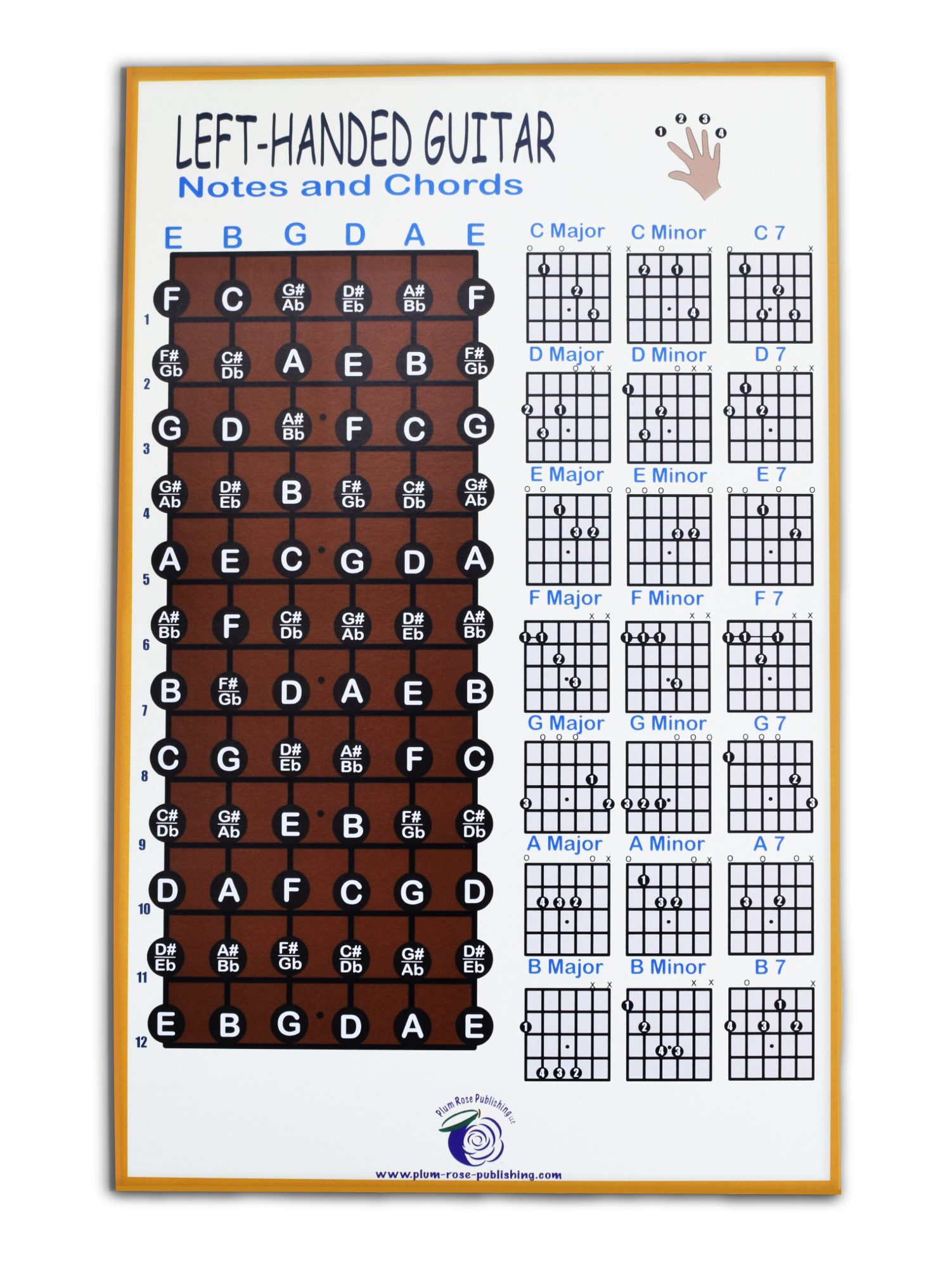 Left Hand Main Left-Handed Guitar Chord Poster (11x17) - Guitar Chord Chart ...