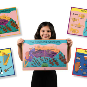 music families posters main