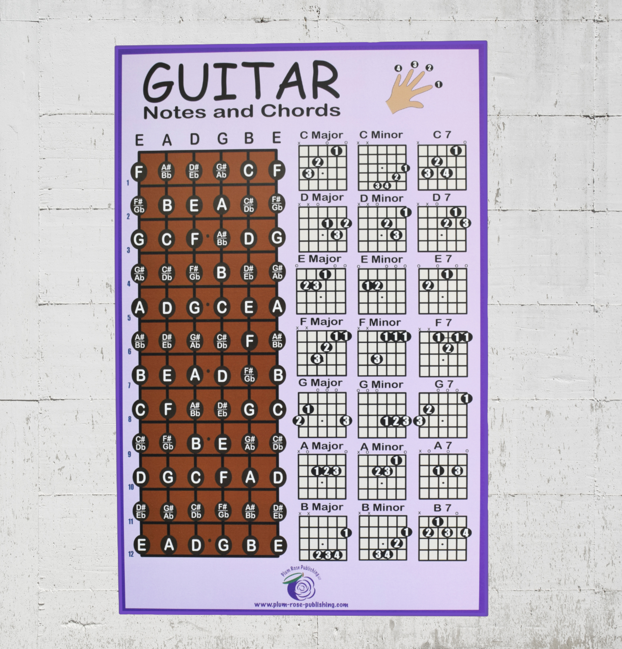 Guitar Chord Poster (11x17) - Guitar Chord Chart - Educational Music ...