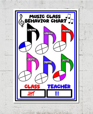 classroom behavior chart main picture